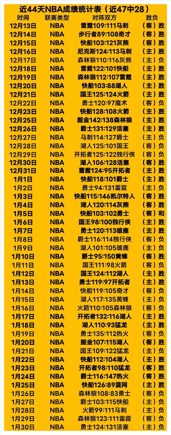 成都新鹏城,握手言和,安永佳闪电,亚博体育,亚博体育官网,亚博体育app,亚博体育下载