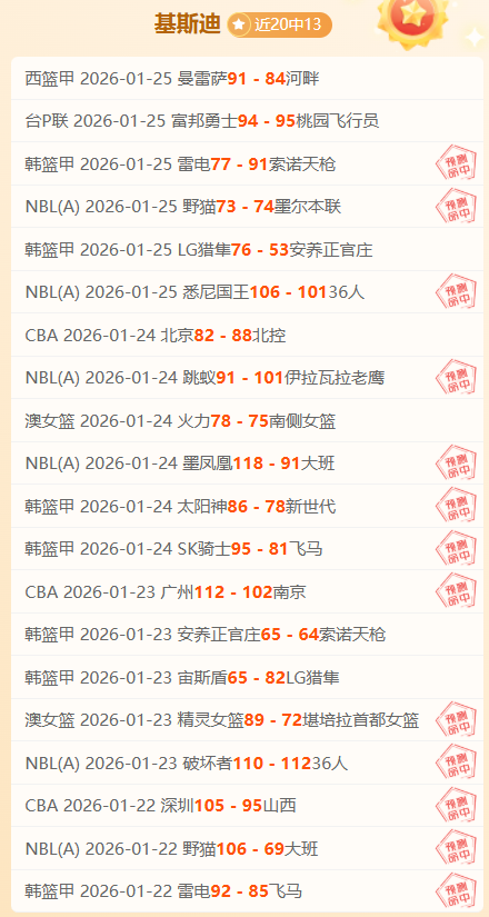 罗本与卡西,荣获贝肯鲍,尔杯双料大,亚博体育,亚博体育官网,亚博体育app,亚博体育下载