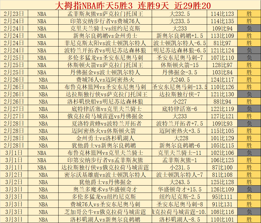 阿森纳连胜,再下一城,击败富勒姆,亚博体育,亚博体育官网,亚博体育app,亚博体育下载