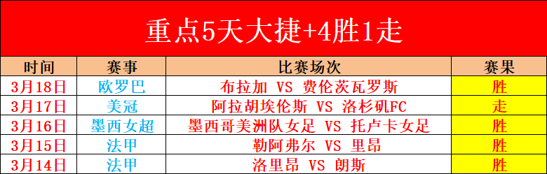 全国铁路今,日预计输送,旅客达,亚博体育,亚博体育官网,亚博体育app,亚博体育下载