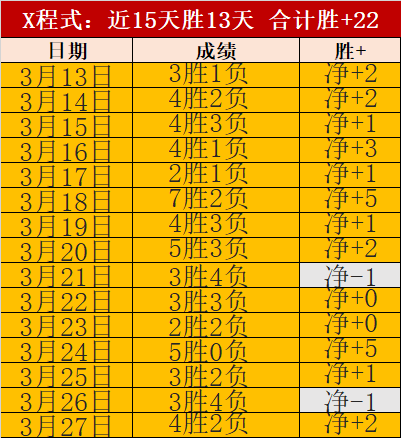 篮球巅峰对,人激战骑士,激情之夜不,亚博体育,亚博体育官网,亚博体育app,亚博体育下载