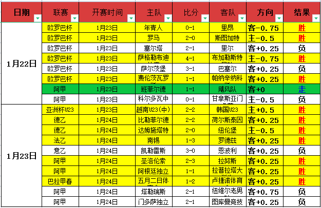 中超首战泰,山遇河南,门票抢空,亚博体育,亚博体育官网,亚博体育app,亚博体育下载