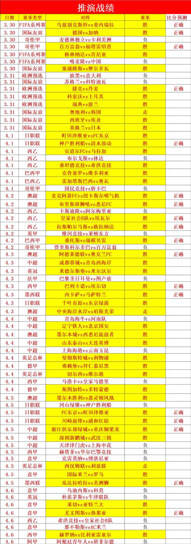 常规赛,沪疆对决,阿不都沙拉,亚博体育,亚博体育官网,亚博体育app,亚博体育下载