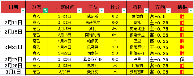 侯煜与廖锦,涛同框,自豪分享珍,亚博体育,亚博体育官网,亚博体育app,亚博体育下载