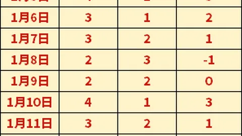 激活体育场，助力健康中国发展