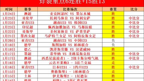 西班牙女足主帅普特拉斯被解聘：揭露未享受职业球员待遇状况