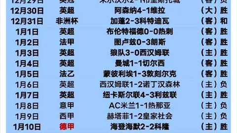 墨西哥东南部发生客车货车相撞事故，造成至少30人遇难。