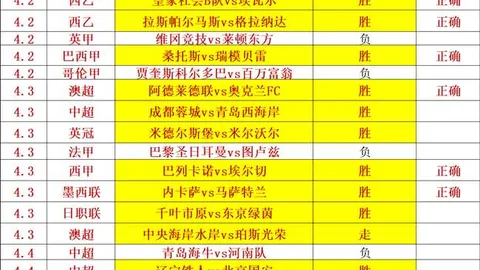 3月29日CBA常规赛：沪疆对决，阿不都沙拉木亮点时刻重温