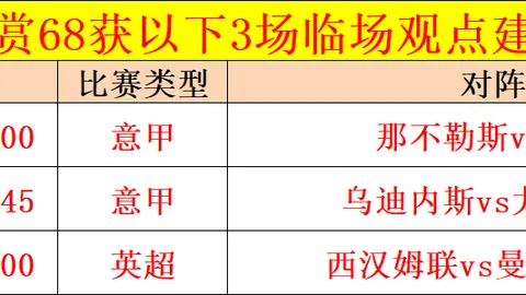 周二001韩K联赛事预测：全北现代对仁川联专家质合分析推荐
