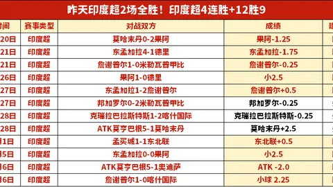 CBA奇迹逆转：昨日全胜，揭秘从绝望败局到惊险胜利的战术奇变！